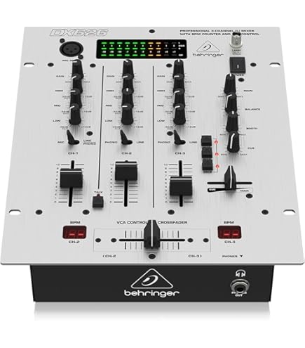 Behringer NOX606 PRO Mixer Premium 6-Channel DJ Mixer with