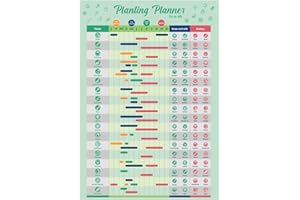S STEEN Poster de jardinage pour la culture de légumes | Calendrier de jardin laminé | Tableau de Gantt pour les cultures d'allocation | Cadeaux de jardinage | Accessoires de jardinage | Planificateur de
