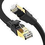 Cat 8 Ethernet Cable 2m Gigabit 40Gbps GLCON High Speed Internet Cables Flat Cat.8 RJ45 Connectors No Interference (SFTP) for