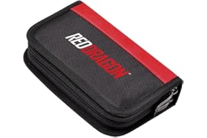 RED DRAGON Firestone Portefeuille