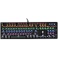 HP GK100 Wired Full Size RGM Backlit Mechanical Gaming Keyboard, 4 LED Indicators, Mechanical Switches,Double Injection Key Caps, and Window Key Lock, 3 Years Warranty (1D763AA)