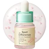 AXIS-Y Localized Treatment For Imperfections Spot The Difference 4 Terpineol 2% Niacinamide Aha Bha Relieves Breakouts And Re