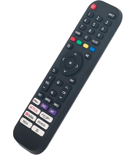 VINABTY Telecomando Universale Sostitutivo Per TV Hisense Smart - Modello EN2G30H - Compatibile Con 40A4DG, 32A4BGTUK E Molti Altri