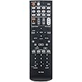 Allimity RC-709M RC709M Replacement Remote Control fit for Onkyo AV Receiver RT24140709 24140709 TX-SR506 TX-SR506S TX-SR576 TX-SR576S TX-SR506B TXSR506 TXSR506S TXSR576 TXSR576S TXSR506B