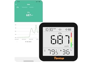 Temtop Monitor CO2 Bluetooth wykrywacz dwutlenku węgla, monitor jakości powietrza 3 w 1, miernik temperatury CO2, wilgotność, przenośny do podróży, domu, do uprawy