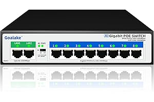 Goalake 8 Port Gigabit PoE Switch with 2 Gigabit Uplink, 100W@802.3af/at, 4KV Lightning Protection, Ideal for IP Surveillance and Access Point, Plug and Play, Desktop or Wall Mount(Unmanaged)