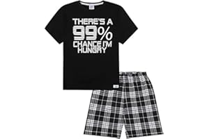 THEPYJAMAFACTORY There's a 99% Chance I'm Hungry Cotton Woven Short Pyjamas