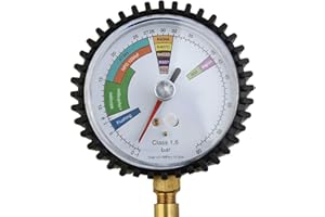 CARMOTTER Test di pressione da tavolo, test di pressione azoto aria condizionata refrigerazione azoto pressione manometro strumento di prova di pressione