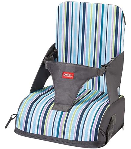 Bebeconfort Lily - Kinderstoel - Mineral Green - Vanaf 6 Maanden Tot 3 Jaar Oud 6728acadb1f06dd0c705abc3