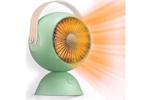 Vclpower Mini Heater,Fast Heating & Reliable Desktop Electric Space Heater for Indoor Use, Portable Quiet & Small Heater for Office Desk,Home Bedroom - Ceramic Desk Heater