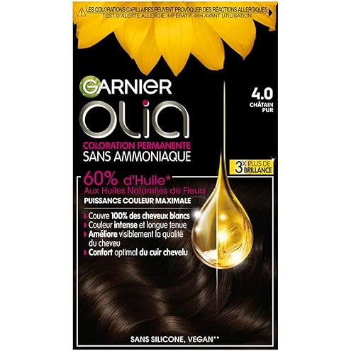 Dyson Supersonic HD15 Sèche-Cheveux