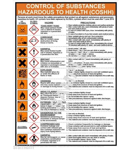 Hse Health And Safety Law Poster A2 Pvc - Design Talk