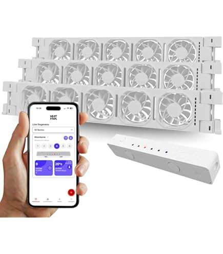 Heatfan 5 Heizkörperventilator – Spart Bis Zu 30% Heizkosten