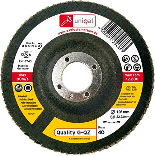 Preisvergleich Produktbild UNIQAT FAECHERSC H.125K120 5212239689