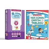 Kolay &Ouml;ğrenme Y&ouml;ntemiyle Yaz Sil &Ccedil;arpım Tablosu Oyunu