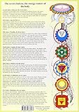 Image de Chakras