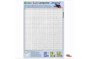 Großes 1x1-Lernposter "Skipping"