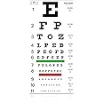 TRUSTY Snellen Eye Chart for Eye Exams at 10 Feet