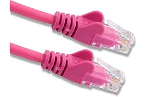JAFSAL ONLINE 10m-20m Cat5e (enhanced) High Speed Ethernet Cable – Lan Network Cable with RJ45 Connector Lead – Ideal for Internet, Router, Modem, Smart TV, PC and Laptop – 10m Pink