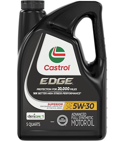 Castrol 03083 EDGE 5W-20 Synthetic Motor Oil - 5 Quart : Amazon.in