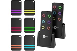 Esky Key Finder, key tracker with Backup RF Transmitter, Wireless RF Item Locator, Wireless key finder locator with keyring, phone finder, Pet Tracker, Great Gifts for Father Mother birthday Christmas