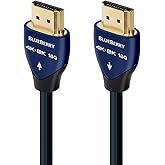 HDM18BLUE300
