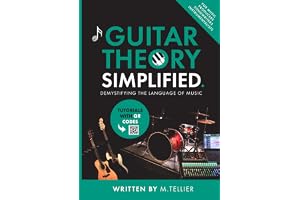 Guitar Theory Simplified: Demystifying The Language Of Music
