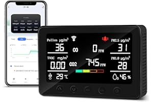 THERM LA MODE Air-Guardian AQPro CF-30 miernik jakości powietrza do pomiaru pyłków, CO, CO2, PM2,5, PM1,0, TVOC, temperatury, wilgotności powietrza, CO2 z dużym wyświetlaczem LCD, aplikacja do konfiguracji i