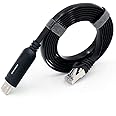 OIKWAN USB Console Cable UART Serial Cable Essential Accesory of Cisco, NETGEAR, Ubiquity, LINKSYS, Routers/Switches for Laptops in Windows, Mac, Linux（Black,6ft