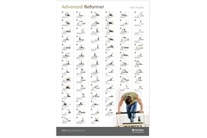 STOTT Pilates Wandtafel