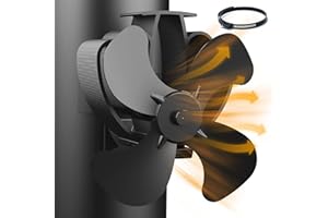 Drcokars Kaminventilator