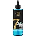 Gliss Kur 7 Sec Express Repair Aqua Revive (200 ml), Hair Treatment, Provides Extra Dose of Moisture and Healthy Shine in Just 7 Seconds