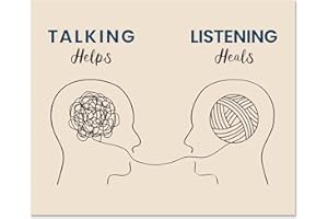 arricraft 1 Pc Mental Health Posters, Talking Helps Poster Decor Therapy Counseling Office Decor Painting Rectangle Self Development Poster for Art Counselor Office