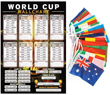 Football World Cup Wall Chart 2018 With Bunting Flags - Perfect For Homes and Bars