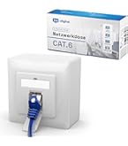 Renkforce Netzwerkdose Aufputz CAT 6 - 2 Port RJ45 In Reinweiß