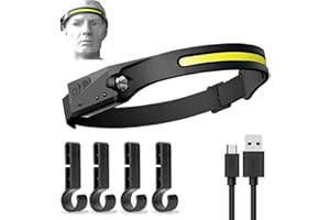 Maikaibuzi Luxelight LED Headtorch,Lux Light Head Torch Rechargeable,Luxelight Headlamp with Motion Sensor,Super Bright 230° Wide Beam Headtorch for Running,Camping, Hunting,Hiking,Fishing