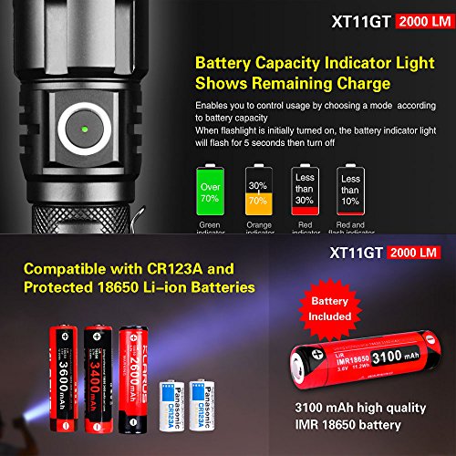 Klarus XT11GT Is Klarus XT11S Upgraded Version CREE XPH35 HI E4 LED 2000 Lumens 18650 Tactical Rechargeable Flashlight With 18650 3100mah Battery+Thenines USB Light - 6