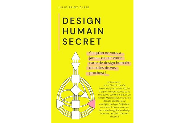 Design Humain Secret: Les Enseignements Inexplorés du Design Humain