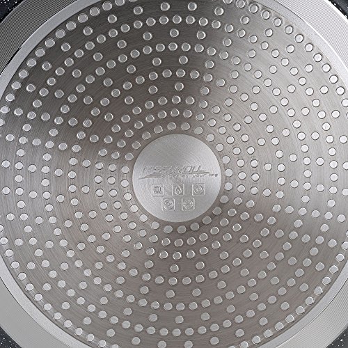 ITSS4You IT-3000 3er Pfannenset aus geschmiedetem Aluminium mit Edelstahlboden, Antihaftbeschichtet, Marmor Beschichtung und Soft Touch Griff, schwarz, Ø20cm, Ø24cm, Ø28cm - 6