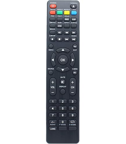 TELECOMANDO ORIGINALE I-CAN ICAN 4000T2 - 5000 - Bandi Srl