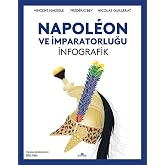 Napoleon ve İmparatorluğu: İnfografik (Ciltli)
