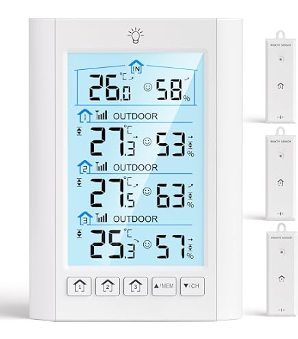 Sensore Zigbee Luce E Pioggia Solare IPX6 Per Esterni – Compatibile Con Tuya, Batteria Integrata Ricaricabile, Rilevatore Meteo Wireless