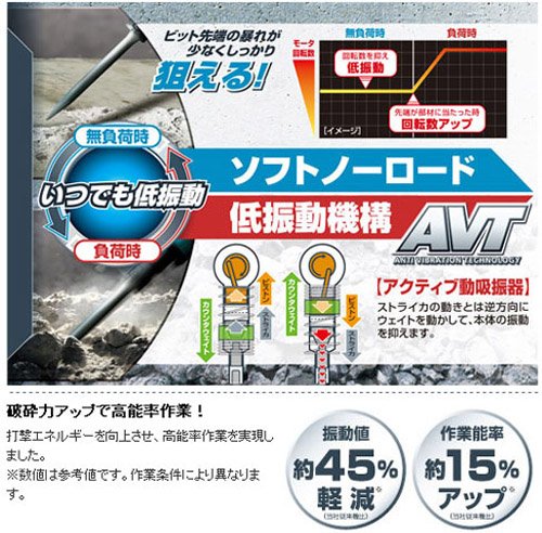 Makita HM1317C - Martillo Demoledor 17Kg Avt