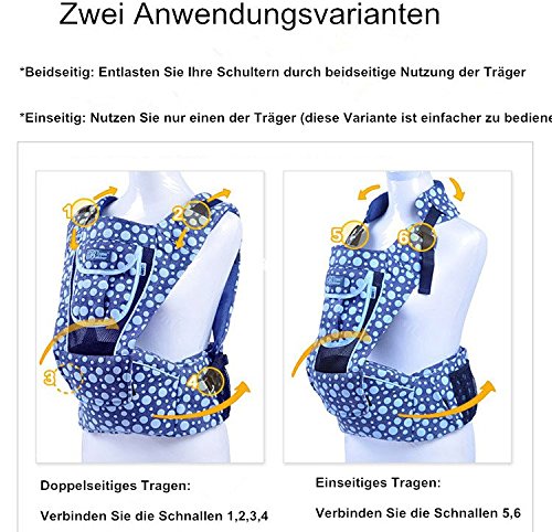 Amzdeal für Babys und Kleinkinder von 3-36 Monaten Babytrage mit integriertem Sitz in Blau Baby Carrier - 3