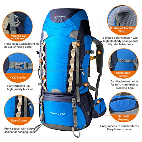 Mountaintop Trekkingruckack 65 Liter - 5
