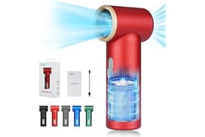 Kica Jetfan Mini Ventilatore Portatile,Ventilatore da Tavolo Silenzioso Ricaricabile Tramite USB,Ventilatore 3000mAh batteria[14ore di lavoro],Velocità regolabile liberamente,Scocca in metallo,Rosso
