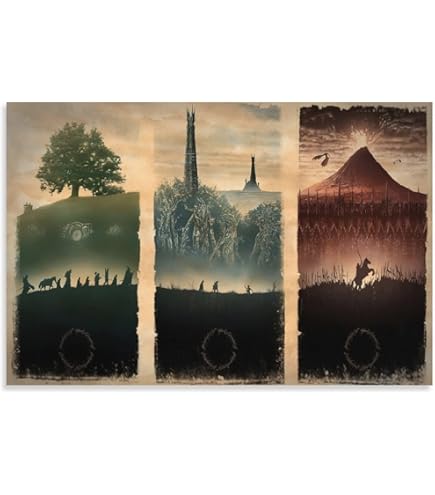 ABYstyle - Lord Of The Rings Officiële Poster - 91.5x61 Cm