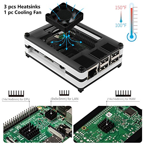 Para Caja Raspberry Pi 3 b  con Cargador 5V 2 5A con Conector ON   OFF   3 x Disipadores   Ventilador Compatible con Raspberry Pi 3 2 model b  b Case No incluye la placa Raspberry Pi 
