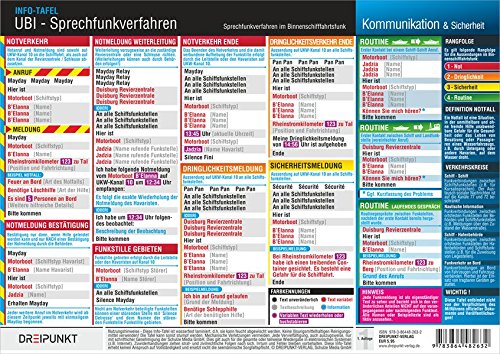 Buch Ubi Sprechfunkverfahren Ubi Sprechfunkverfahren Im Binnenschifffahrtsfunk Pdf Online Maddisocandyce