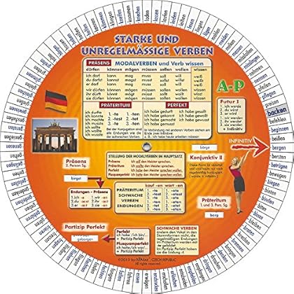 [PDF] Deutsche unregelmássige Verben: Sprachdrehscheibe KOSTENLOS HERUNTERLADEN